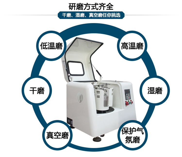 MITR米淇品牌实验室行星球磨仪1L 超细研磨 低温磨