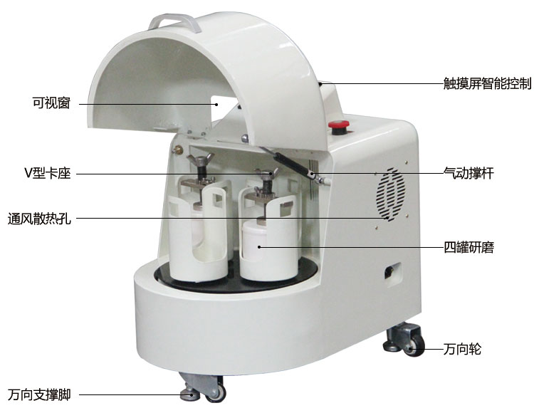 YXQM变频行星式球磨机（实验小型行星球磨机）细节展示