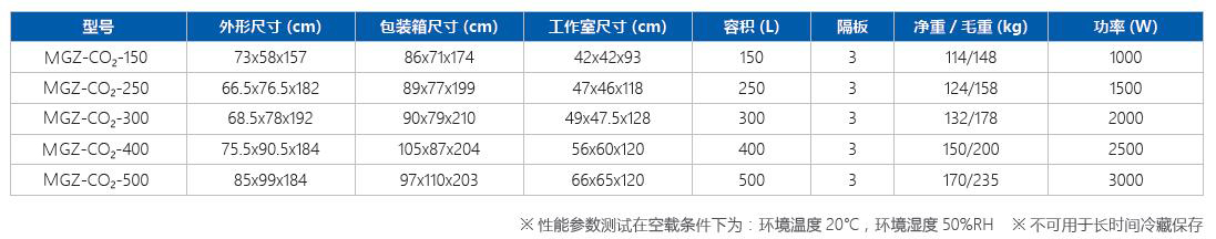 二氧化碳光照培养箱参数