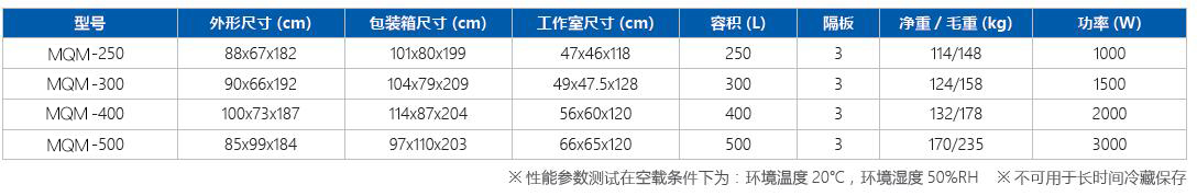 人工气候培养箱参数