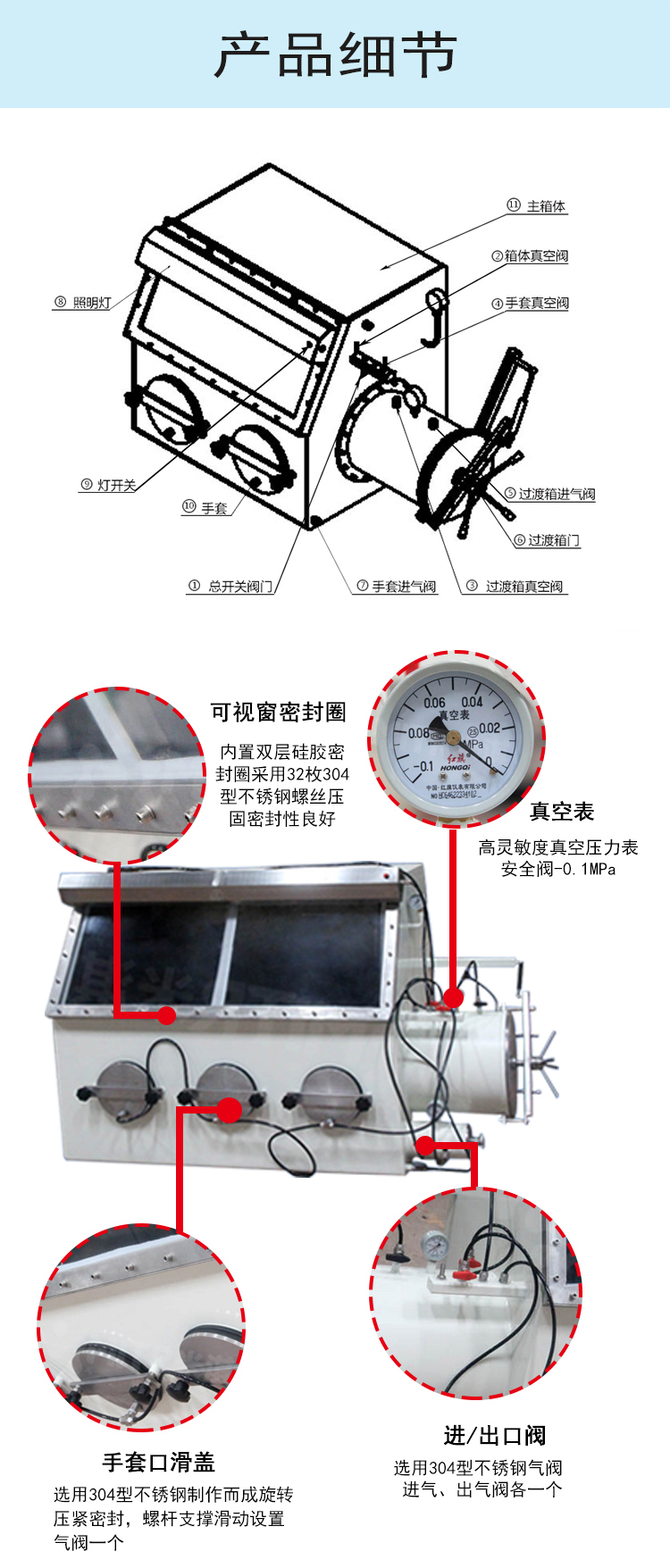 STX-2 不锈钢真空气氛保护手套箱细节