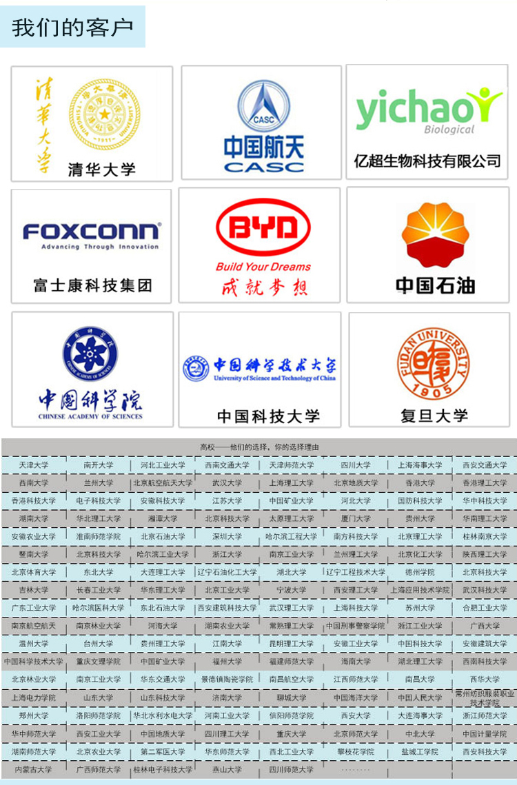 米淇仪器公司成功案例