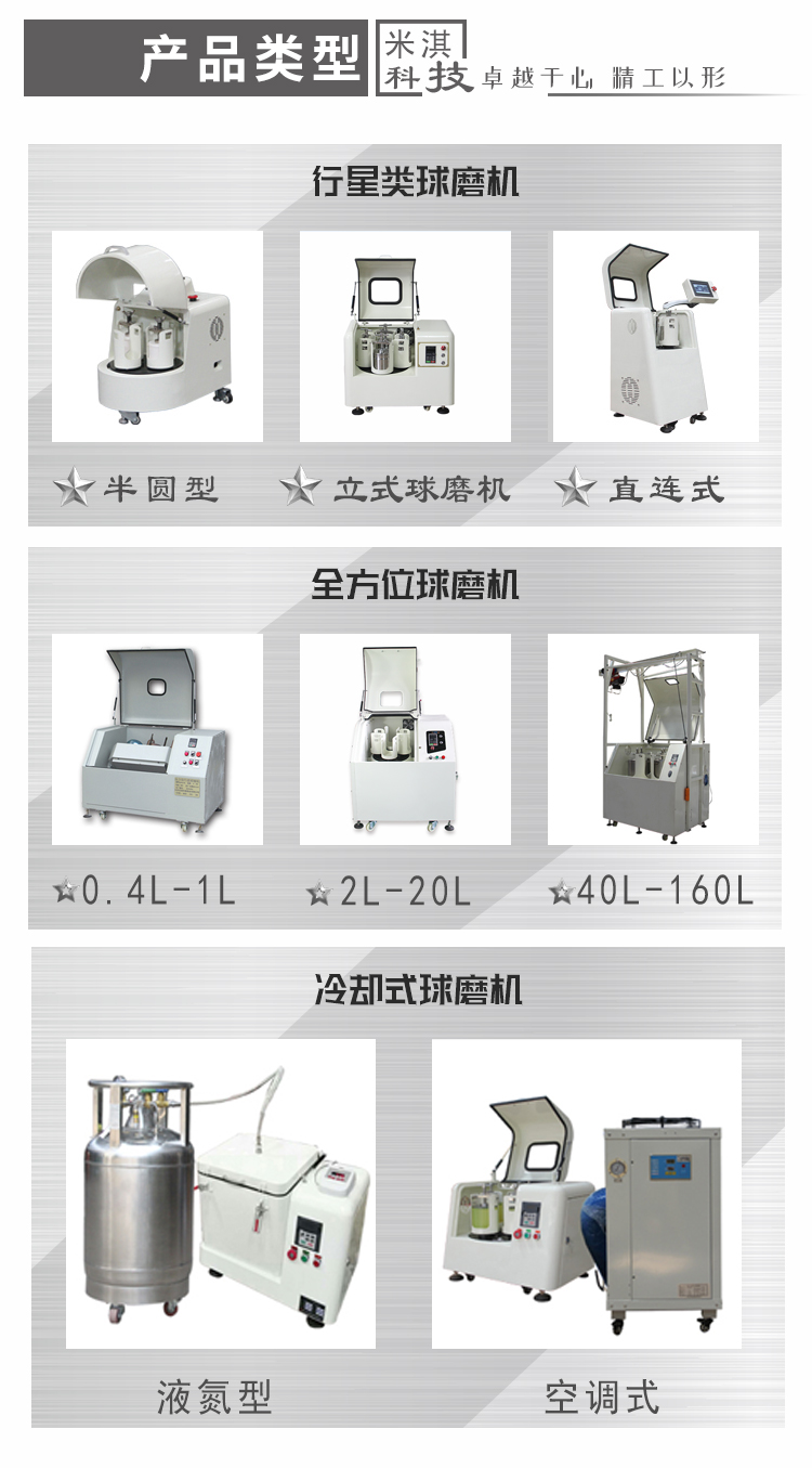 米淇产品展示