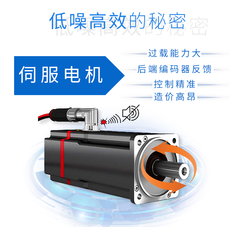 高通量组织研磨机优点
