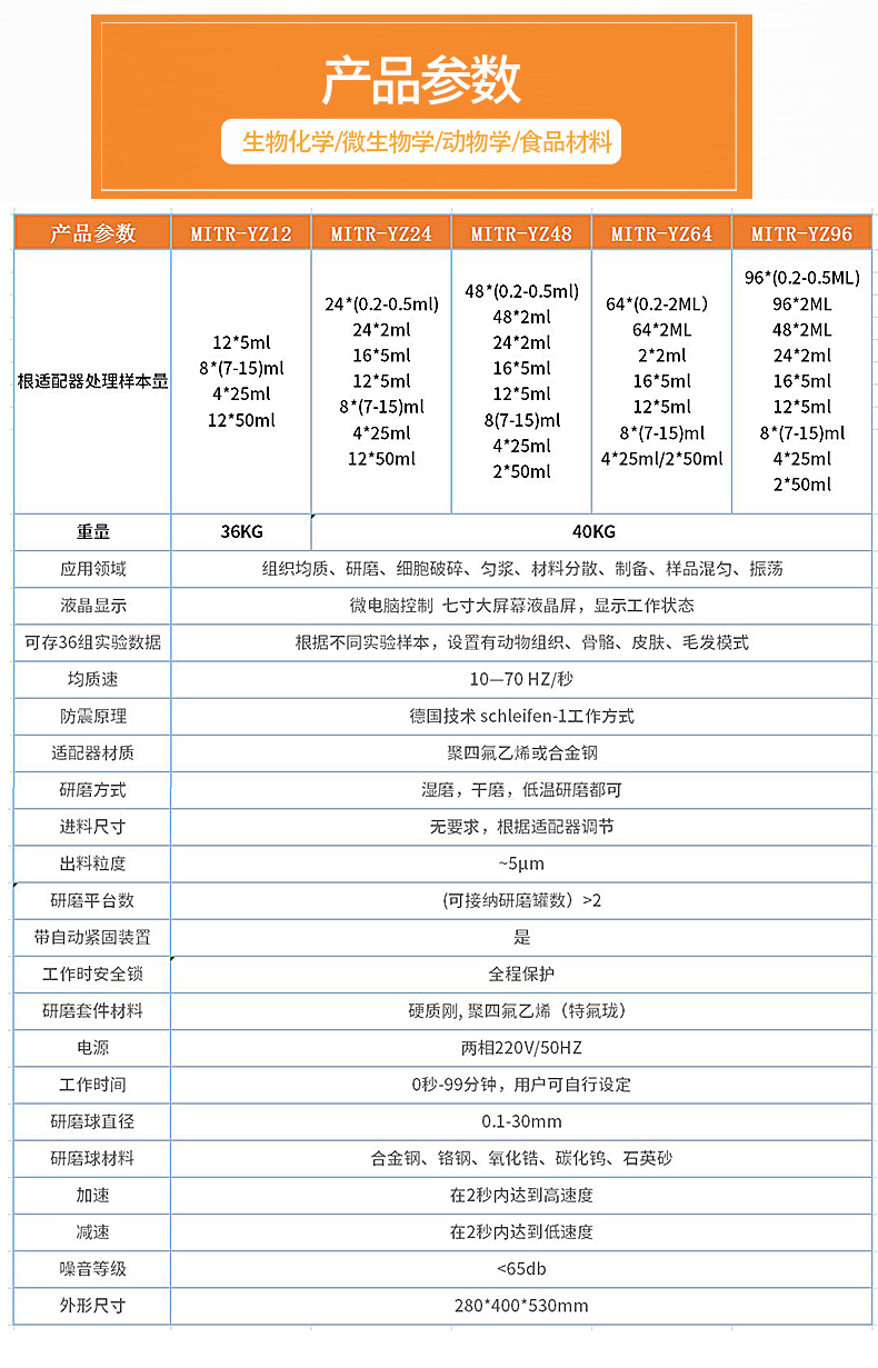 立式组织研磨仪产品参数