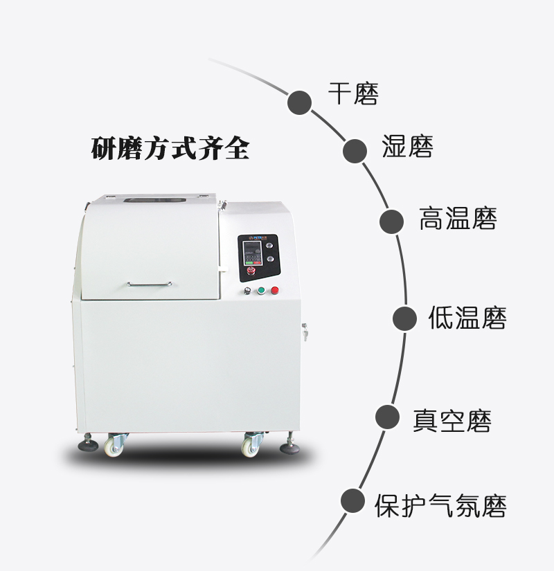 全方位行星球磨机_03.jpg