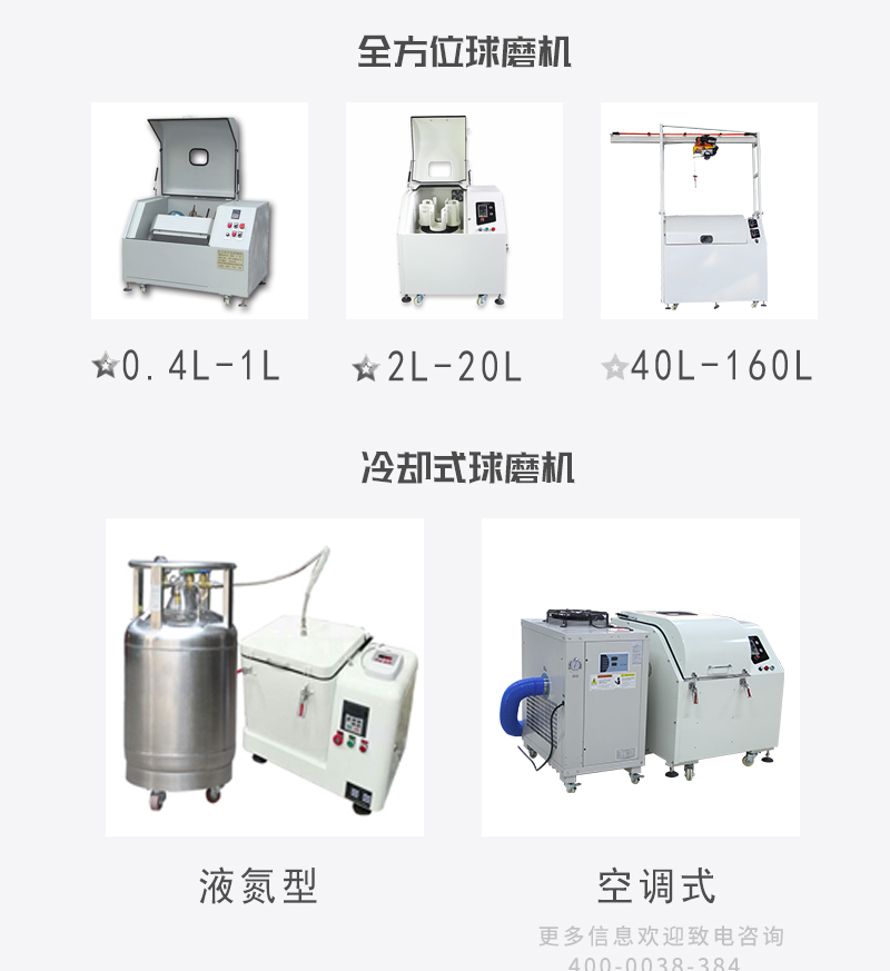 全方位行星球磨机_12.jpg