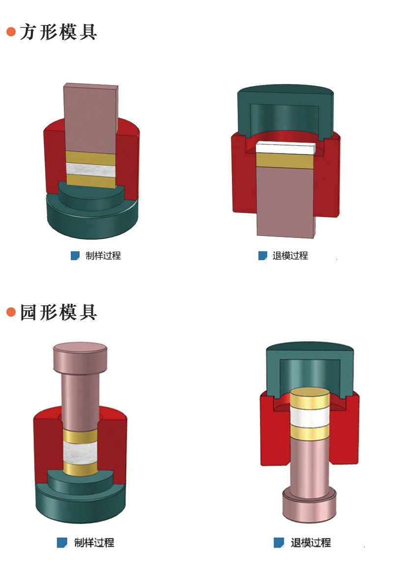 米淇模具简介