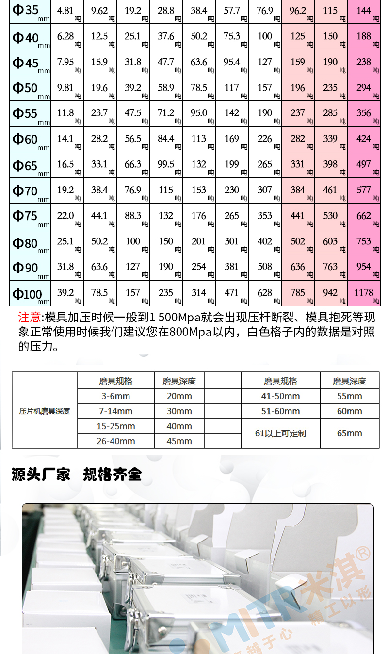 手动热压压片机技术参数