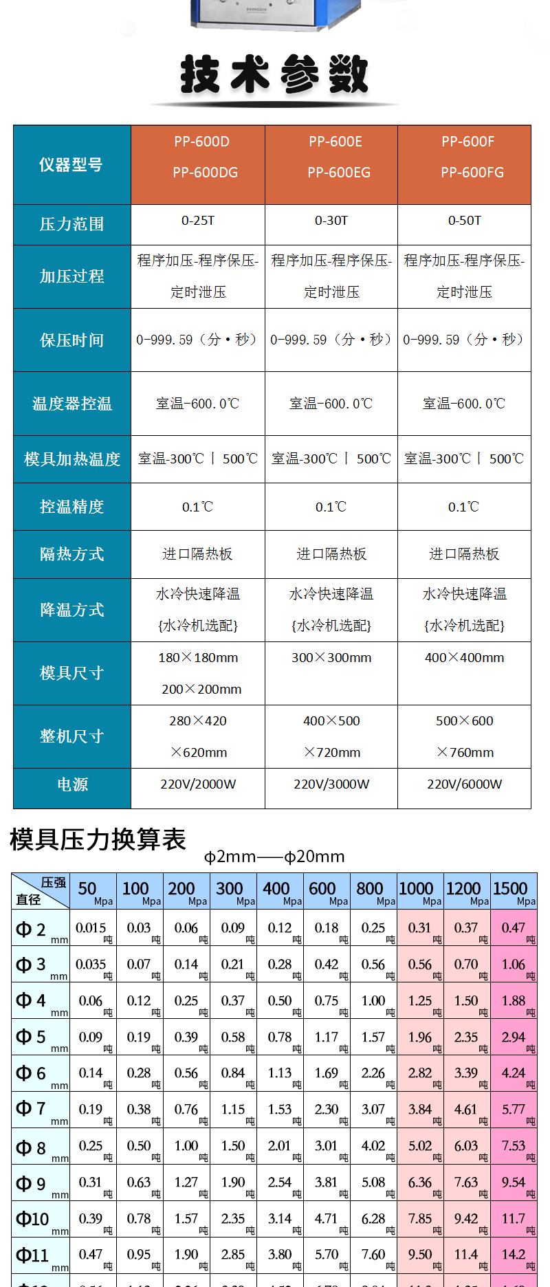 全自动热压压片机技术参数