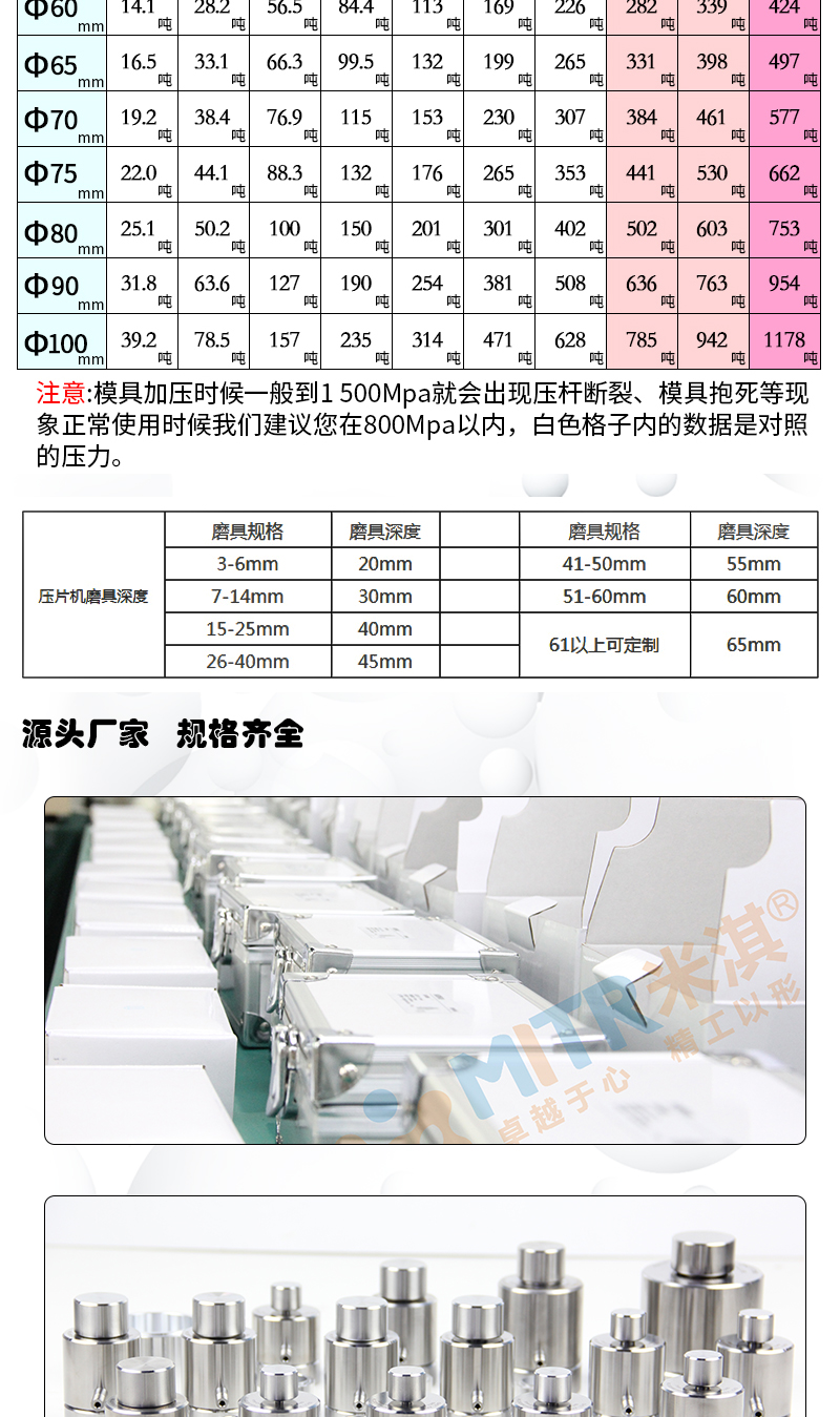 全自动热压压片机厂家实拍