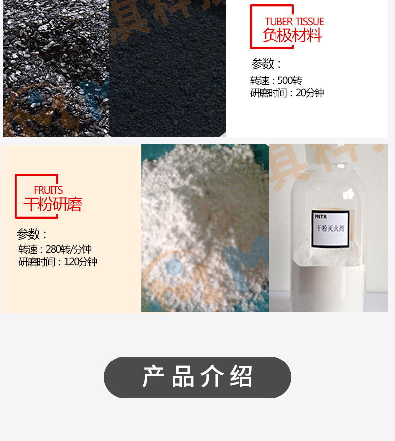 液氮冷却行星球磨机研磨效果