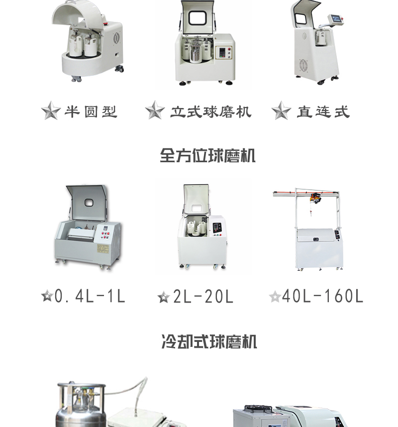 米淇产品展示