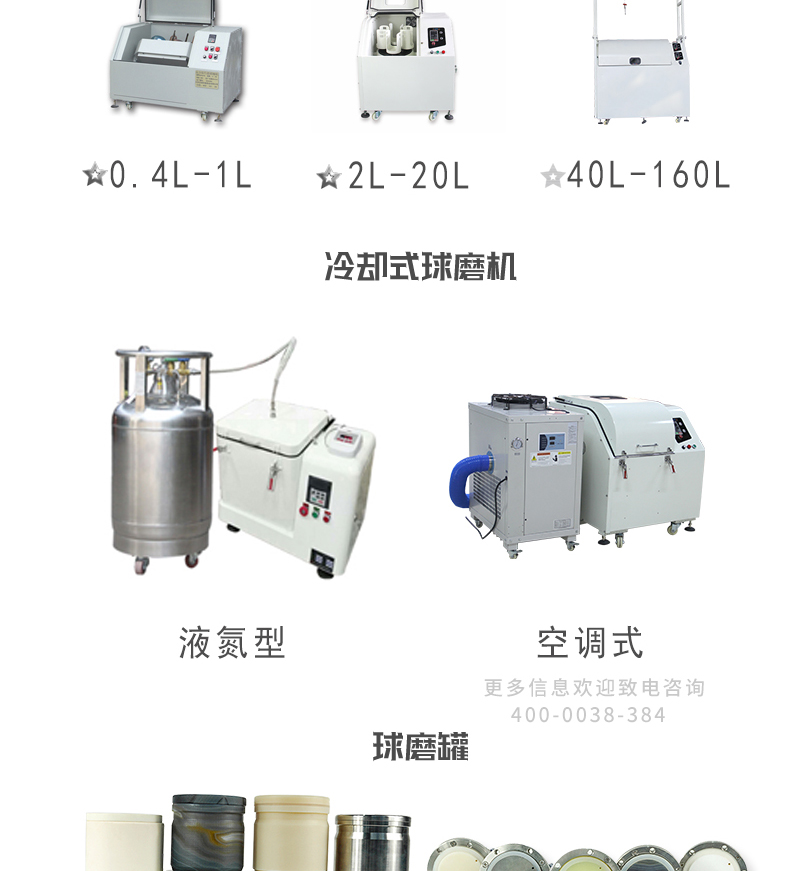 米淇同类产品展示