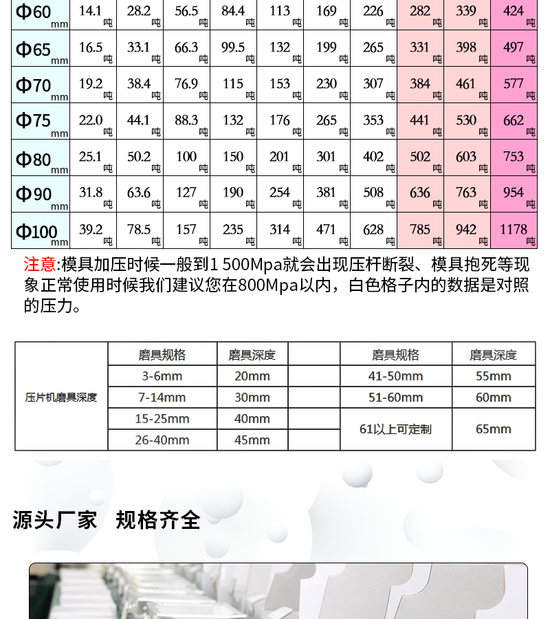 手动等静压压片机的技术参数