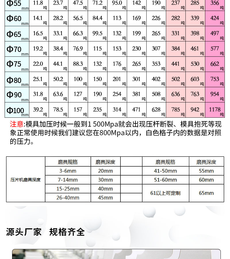 便捷式手动压片机的技术参数