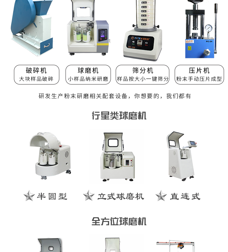 米淇产品展示