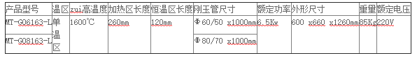 1600°C立式单温区管式电炉.png