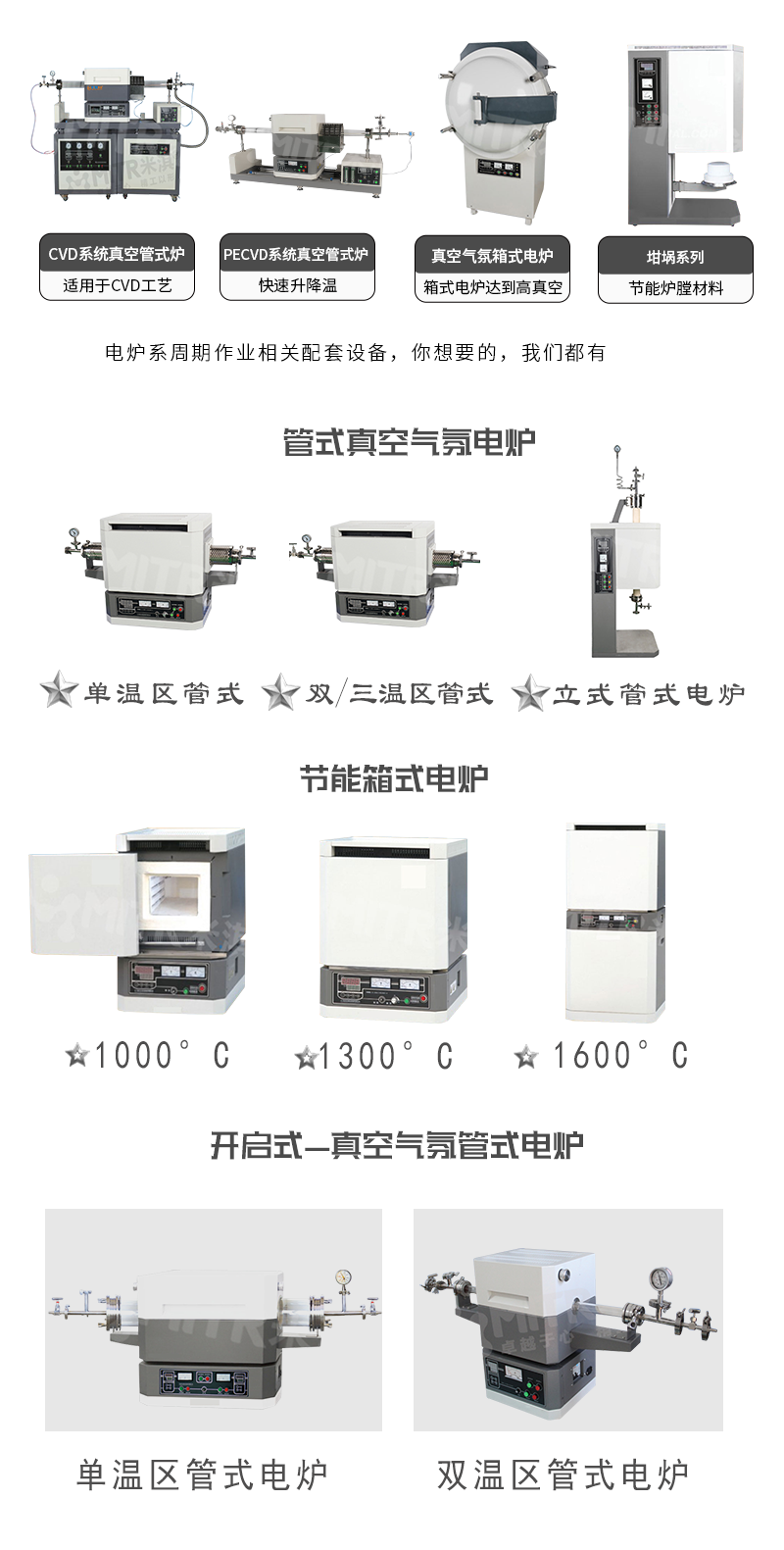 米淇实验电炉产品