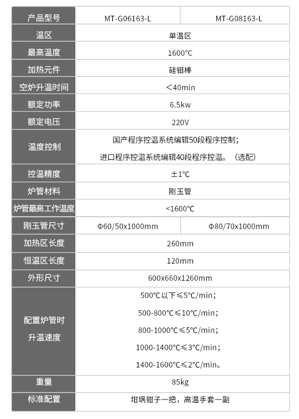 米淇1600°C立式单温区管式真空气氛炉参数