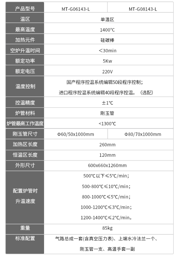 米淇1400°C立式管式真空气氛炉参数