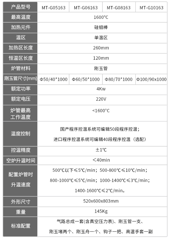 1600°C单温区管式真空气氛炉参数