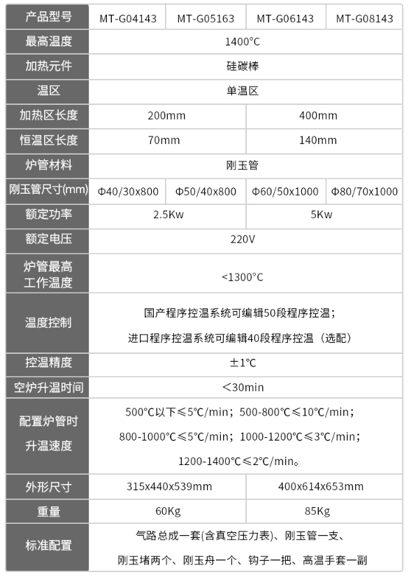 1400°C单温区管式真空气氛炉参数