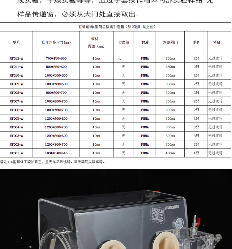 AB型亚克力手套箱详情_06.jpg