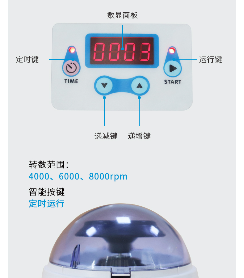 米淇实验室离心机高速掌上迷你调速离心机.jpg