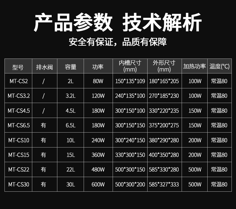 米淇工业超声波清洗机产品参数.jpg