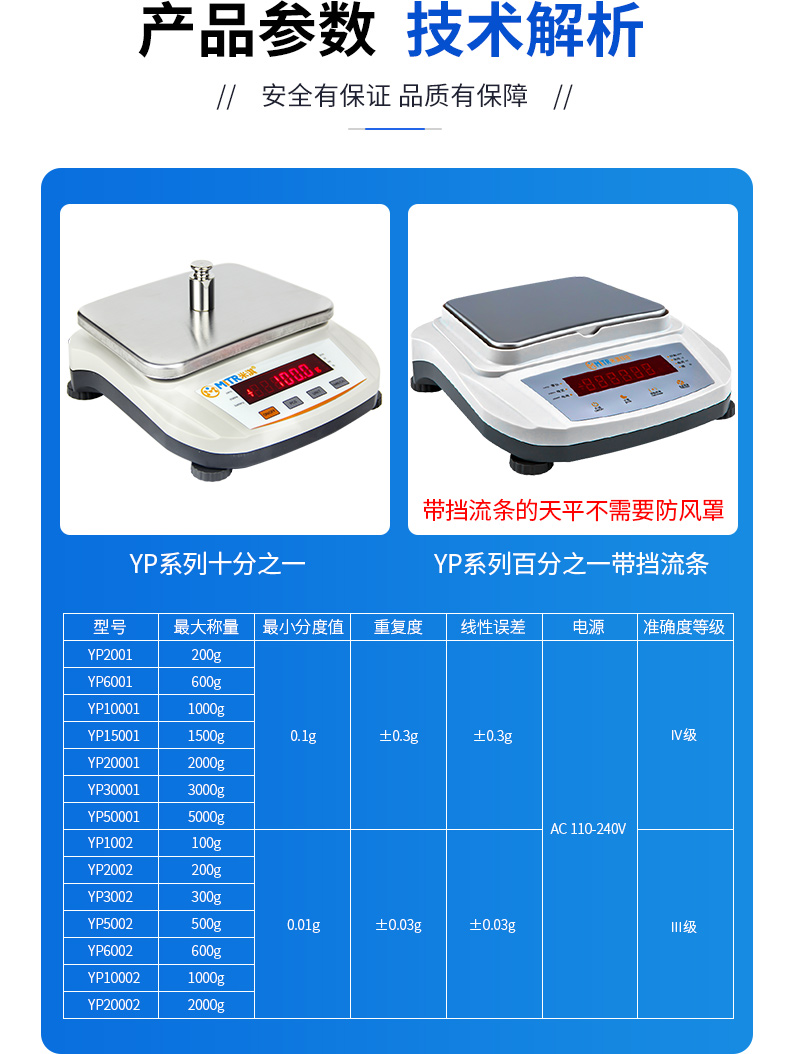 米淇YP电子分析天平百分之一挡流条.jpg