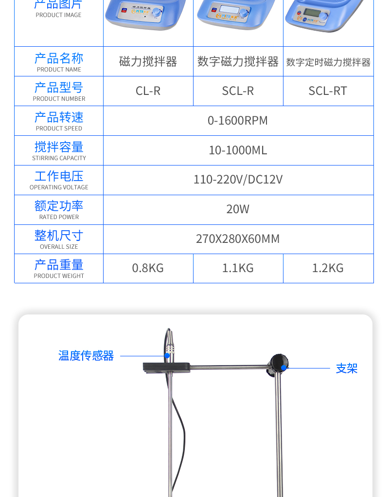 米淇科技实验室小型搅拌机磁力搅拌器.jpg