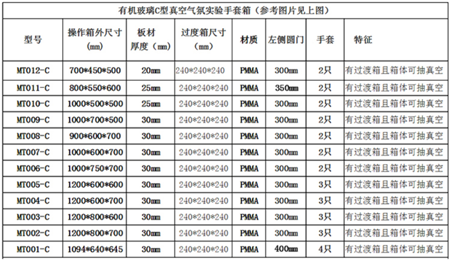 企业微信截图_16587107027464.png