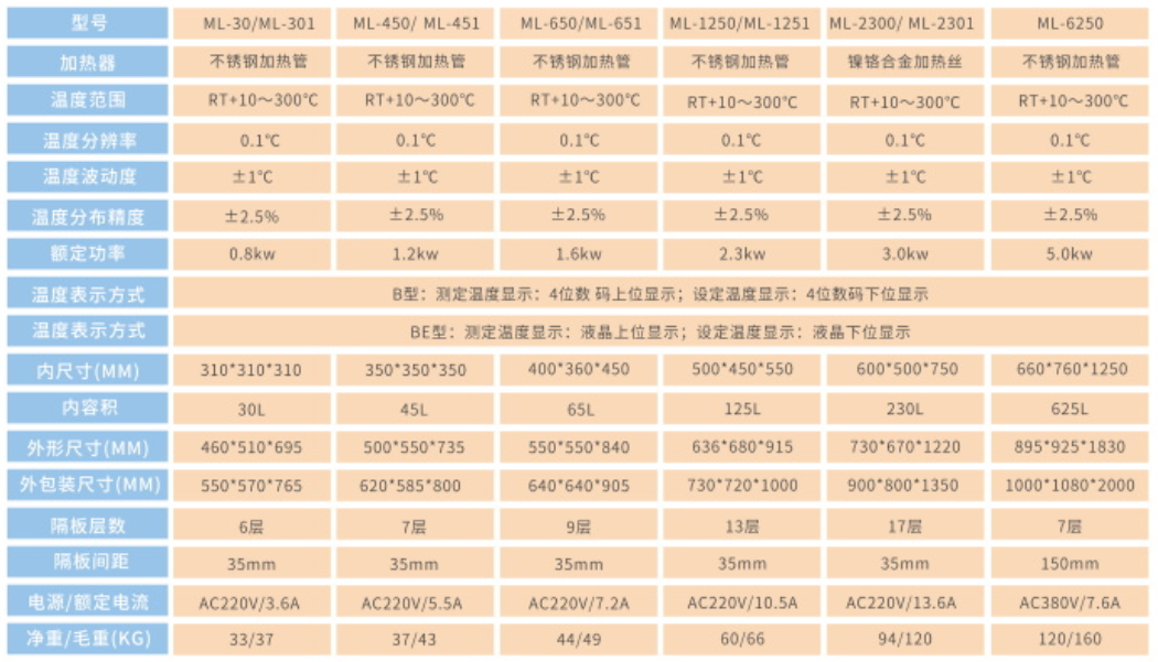 企业微信截图_16600080824289.png