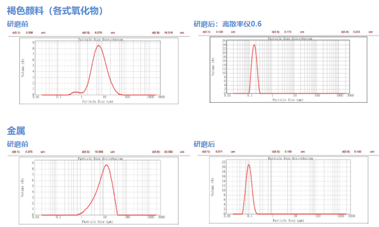 企业微信截图_16619121003642.png