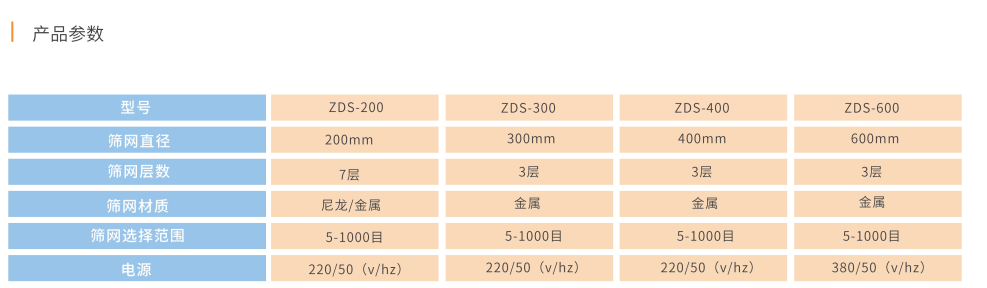 企业微信截图_16643322137056.png