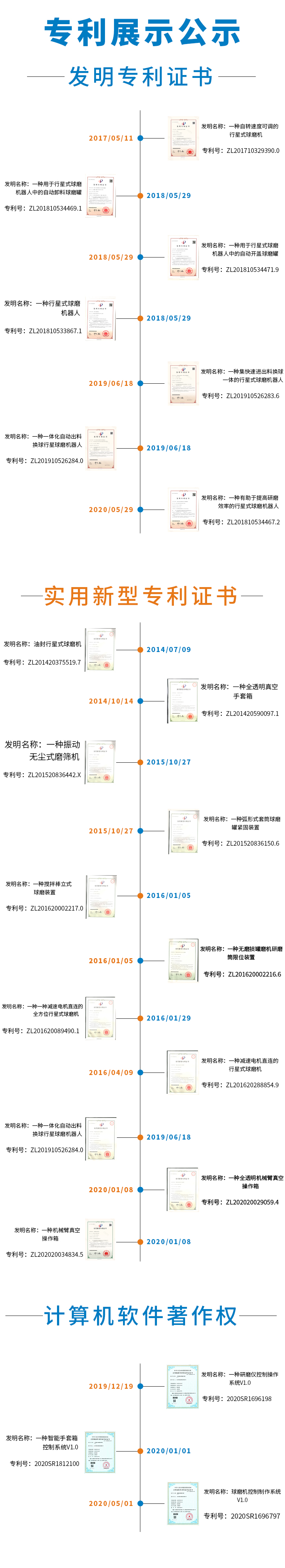 米淇仪器zhuanli证书.jpg