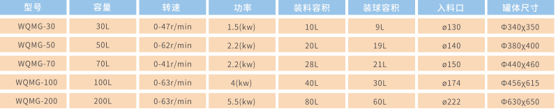 企业微信截图_16690093216888.png