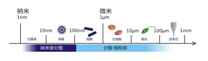 企业微信截图_16785118373121.png