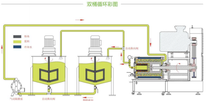 企业微信截图_16785135742319.png