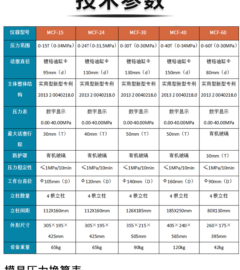 数显防护型压片机(5).jpg