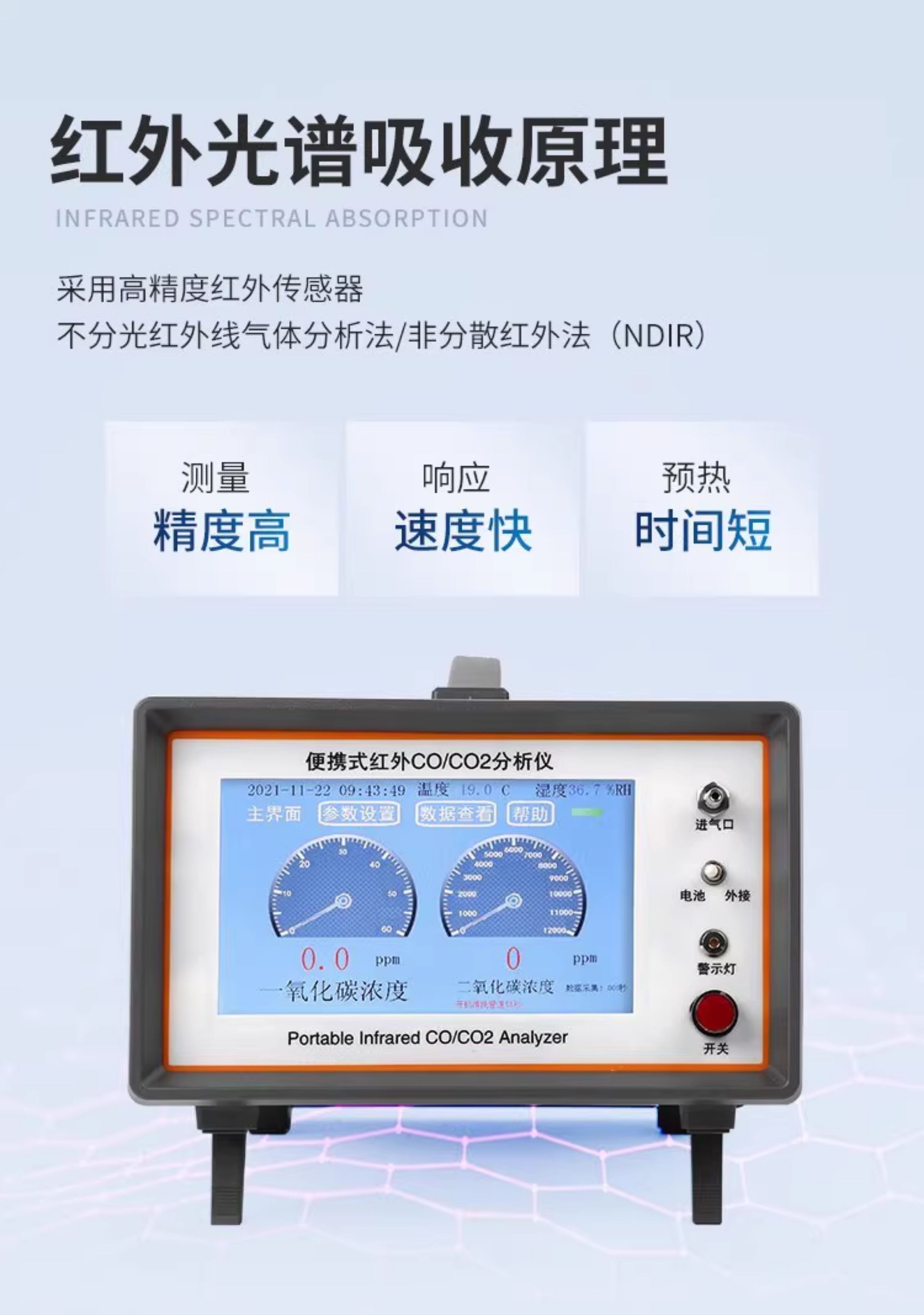 氧化碳分析仪 (5)